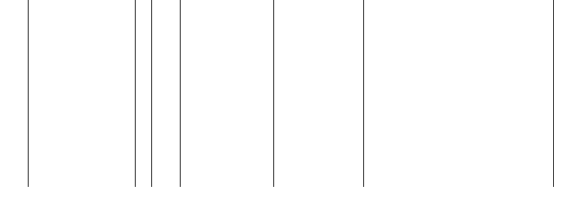 Barogramm